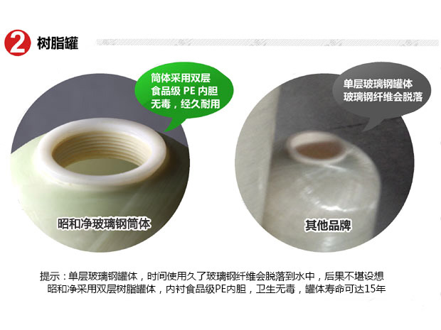 8噸/小時(shí)軟化水設(shè)備