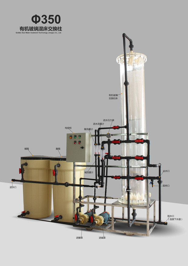 混合離子交換器